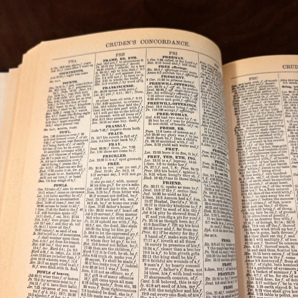 Cruden's Concordance to the Holy‎ Scriptures Hardcover Bible Reference Index